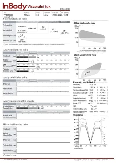 InBody výsledky rozšířené 3 - viscelární tuk